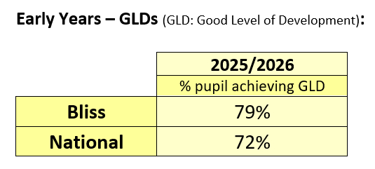 GLD_2026.jpeg